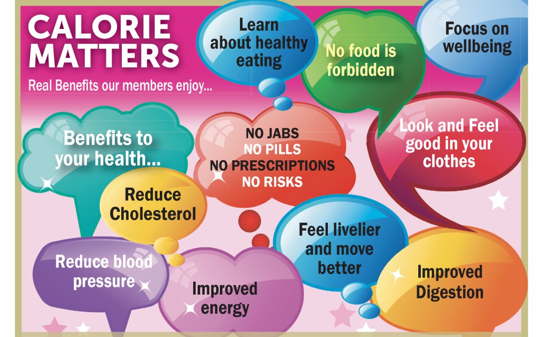 Calorie Matters